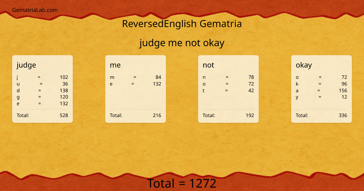 judge me not okay in reversedEnglish Gematria